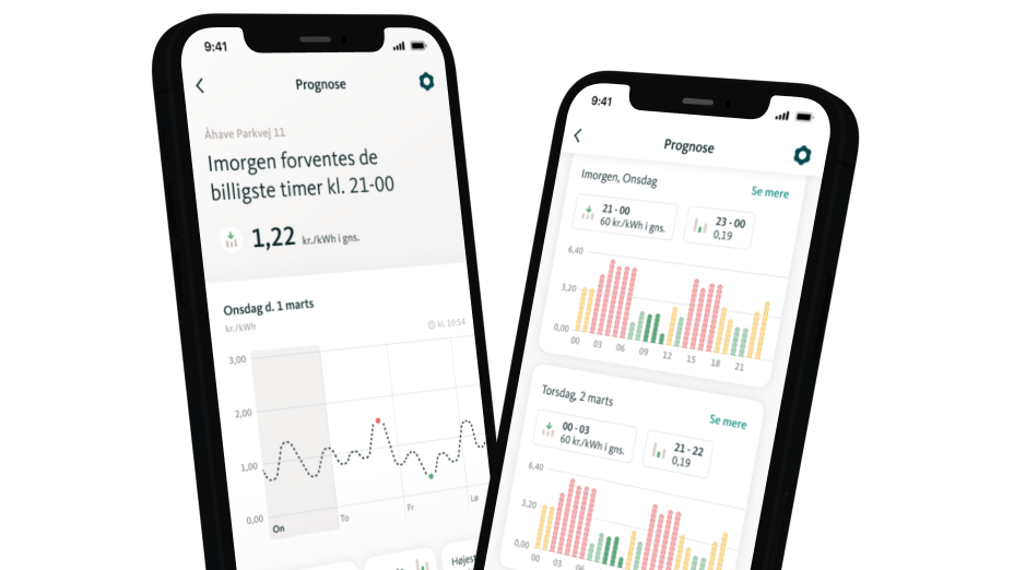 Mobilvisning af elpris-prognose i OK Hjem-appen