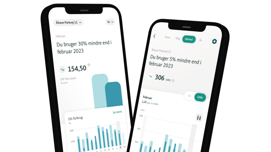 Mobilvisning af elforbrug i OK Hjem-appen