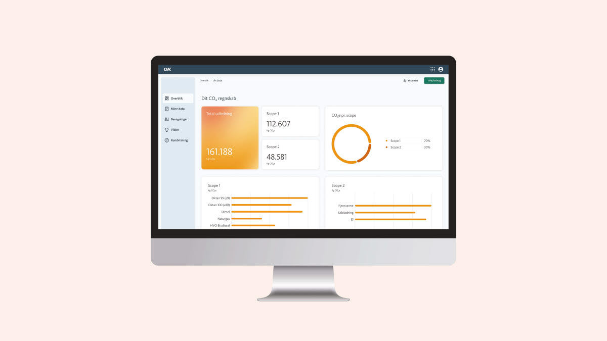 Find dit CO2-regnskab på Min ESG